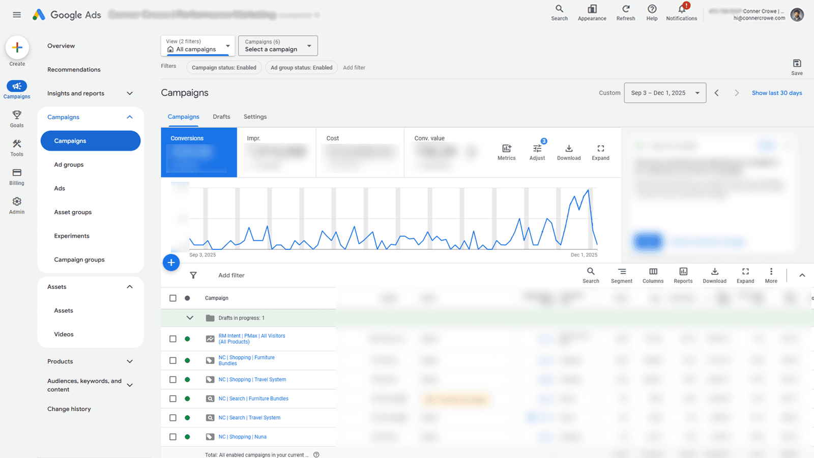 How I Built a Scalable Google Ads Funnel With Shopping and Performance Max: hero screenshot